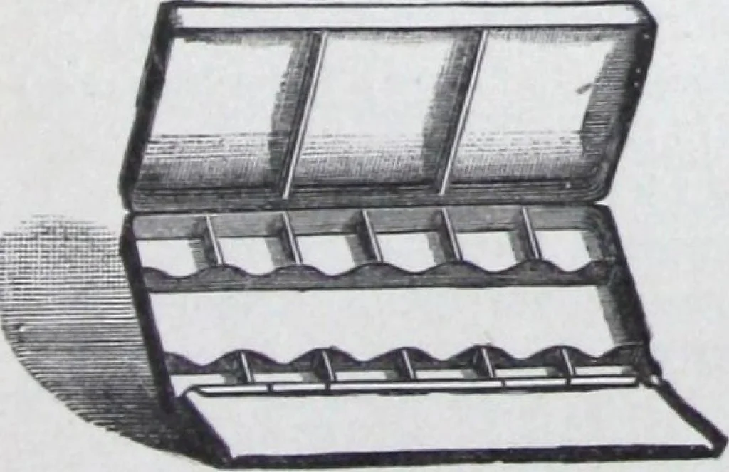 An illustration from Illustrated catalogue and price-list of drawing and tracing papers, sun print papers and equipments, drawing instruments and materials, surveying instruments, accessories, etc. / Kolesch & Company., 1907, leaf 138