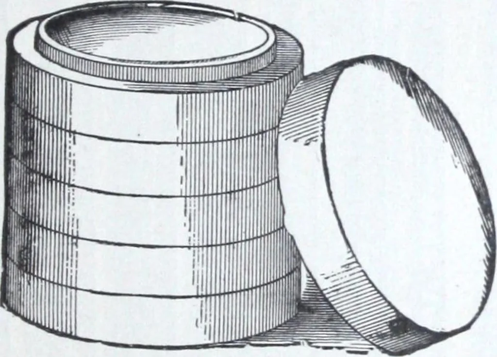An illustration from Illustrated catalogue and price-list of drawing and tracing papers, sun print papers and equipments, drawing instruments and materials, surveying instruments, accessories, etc. / Kolesch & Company., 1907, leaf 142