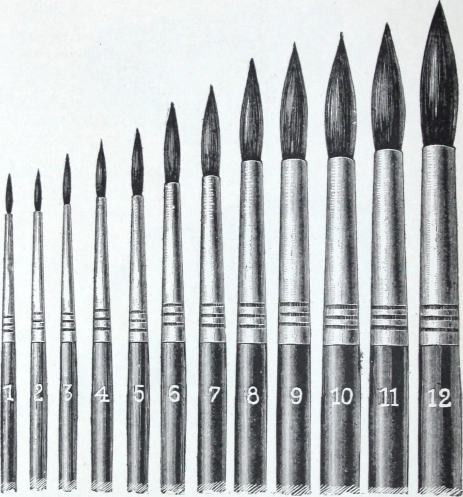 An illustration from Illustrated catalogue and price-list of drawing and tracing papers, sun print papers and equipments, drawing instruments and materials, surveying instruments, accessories, etc. / Kolesch & Company., 1907, leaf 143