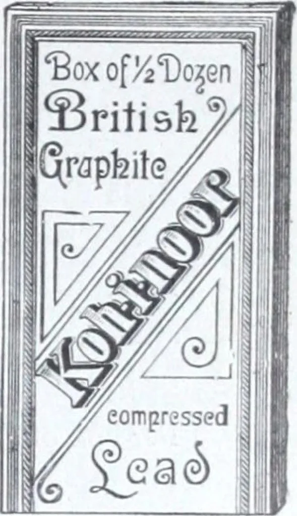 An illustration from Illustrated catalogue and price-list of drawing and tracing papers, sun print papers and equipments, drawing instruments and materials, surveying instruments, accessories, etc. / Kolesch & Company., 1907, leaf 146