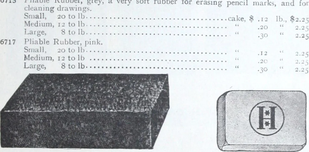 An illustration from Illustrated catalogue and price-list of drawing and tracing papers, sun print papers and equipments, drawing instruments and materials, surveying instruments, accessories, etc. / Kolesch & Company., 1907, leaf 154