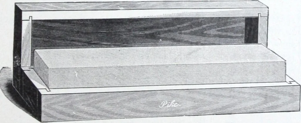 An illustration from Illustrated catalogue and price-list of drawing and tracing papers, sun print papers and equipments, drawing instruments and materials, surveying instruments, accessories, etc. / Kolesch & Company., 1907, leaf 164