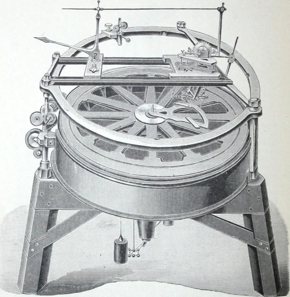 An illustration from Illustrated catalogue and price-list of drawing and tracing papers, sun print papers and equipments, drawing instruments and materials, surveying instruments, accessories, etc. / Kolesch & Company., 1907, leaf 169