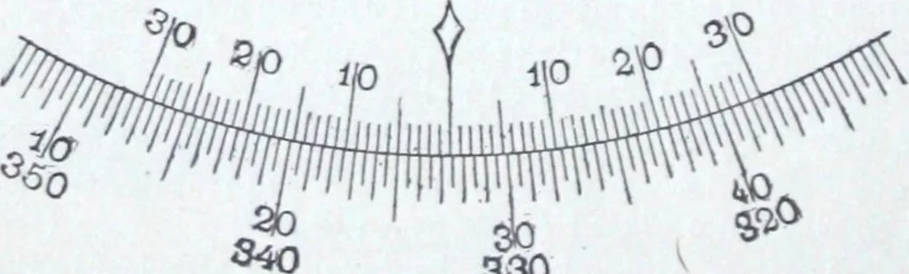 An illustration from Illustrated catalogue and price-list of drawing and tracing papers, sun print papers and equipments, drawing instruments and materials, surveying instruments, accessories, etc. / Kolesch & Company., 1907, leaf 171