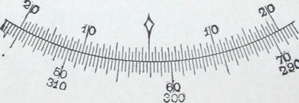 An illustration from Illustrated catalogue and price-list of drawing and tracing papers, sun print papers and equipments, drawing instruments and materials, surveying instruments, accessories, etc. / Kolesch & Company., 1907, leaf 171