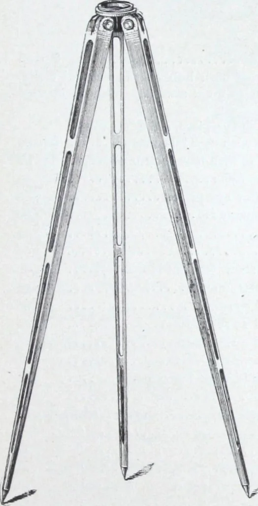 An illustration from Illustrated catalogue and price-list of drawing and tracing papers, sun print papers and equipments, drawing instruments and materials, surveying instruments, accessories, etc. / Kolesch & Company., 1907, leaf 172