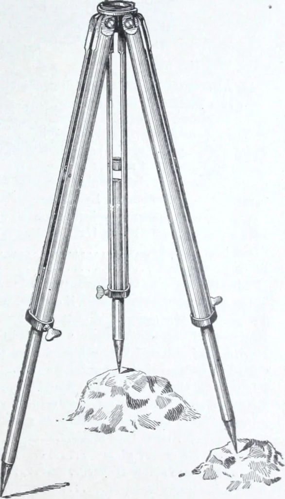 An illustration from Illustrated catalogue and price-list of drawing and tracing papers, sun print papers and equipments, drawing instruments and materials, surveying instruments, accessories, etc. / Kolesch & Company., 1907, leaf 172