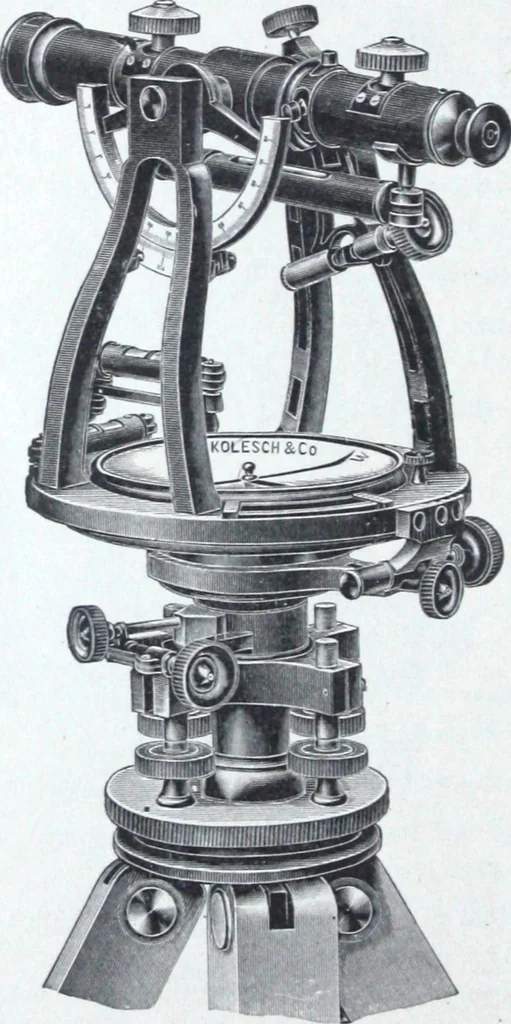 An illustration from Illustrated catalogue and price-list of drawing and tracing papers, sun print papers and equipments, drawing instruments and materials, surveying instruments, accessories, etc. / Kolesch & Company., 1907, leaf 177