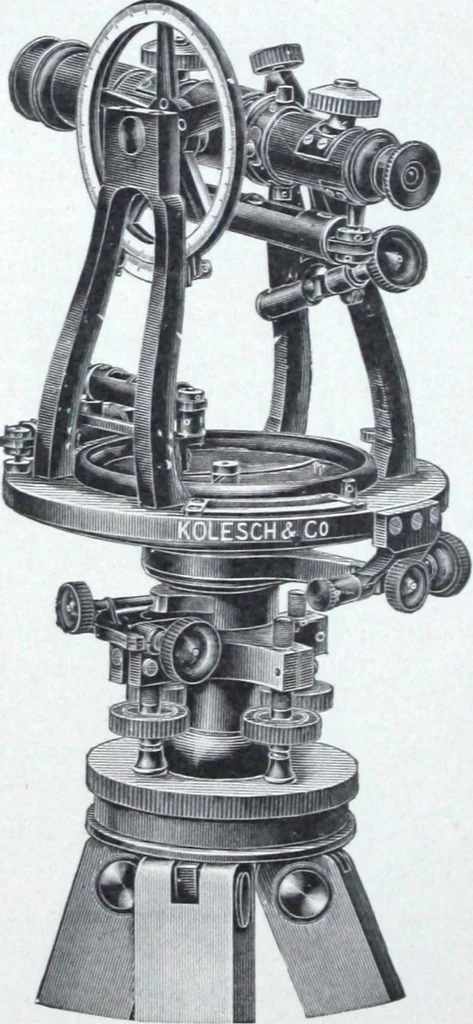 An illustration from Illustrated catalogue and price-list of drawing and tracing papers, sun print papers and equipments, drawing instruments and materials, surveying instruments, accessories, etc. / Kolesch & Company., 1907, leaf 179
