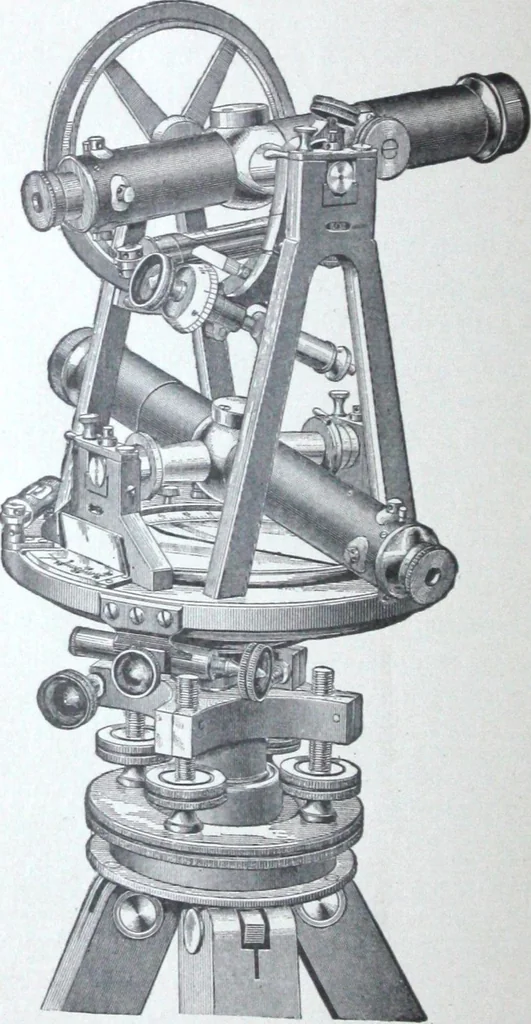 An illustration from Illustrated catalogue and price-list of drawing and tracing papers, sun print papers and equipments, drawing instruments and materials, surveying instruments, accessories, etc. / Kolesch & Company., 1907, leaf 183