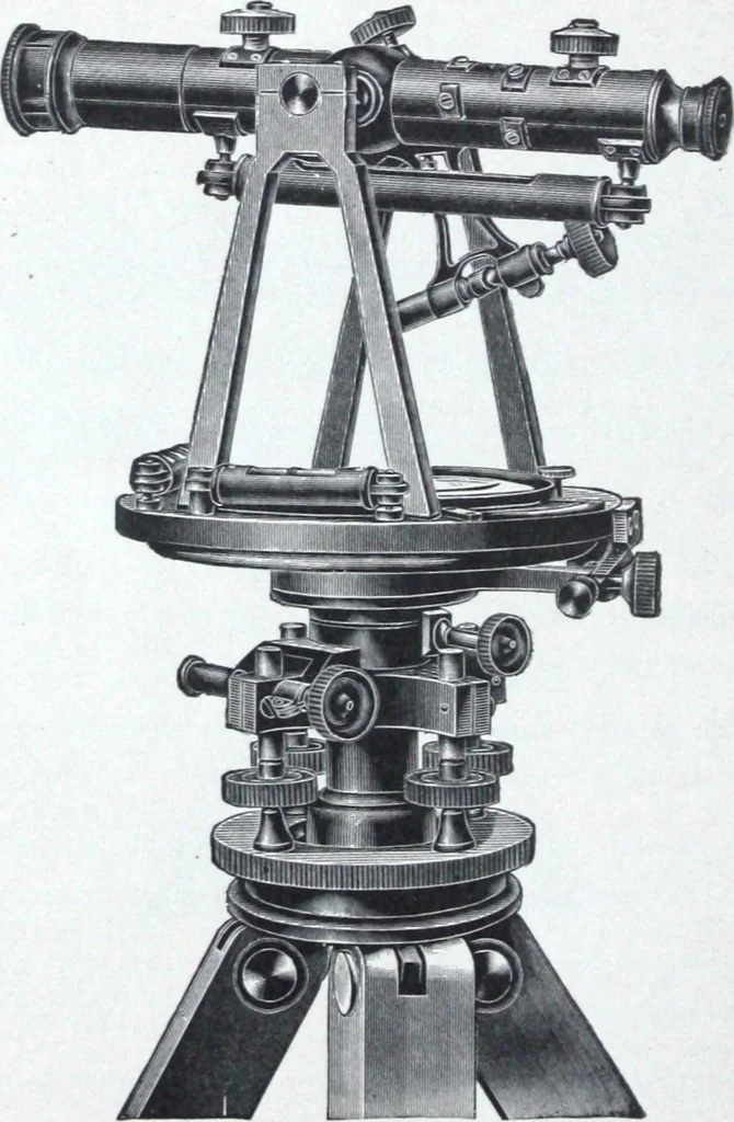 An illustration from Illustrated catalogue and price-list of drawing and tracing papers, sun print papers and equipments, drawing instruments and materials, surveying instruments, accessories, etc. / Kolesch & Company., 1907, leaf 187