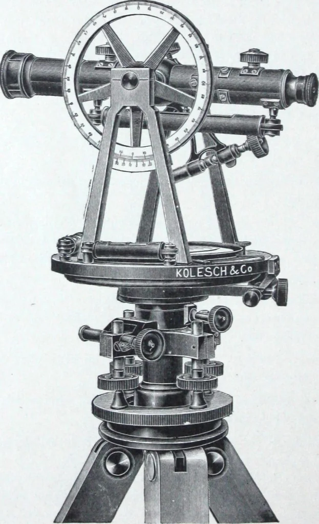 An illustration from Illustrated catalogue and price-list of drawing and tracing papers, sun print papers and equipments, drawing instruments and materials, surveying instruments, accessories, etc. / Kolesch & Company., 1907, leaf 191