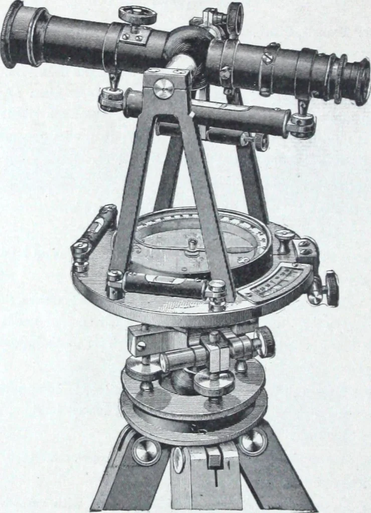 An illustration from Illustrated catalogue and price-list of drawing and tracing papers, sun print papers and equipments, drawing instruments and materials, surveying instruments, accessories, etc. / Kolesch & Company., 1907, leaf 193