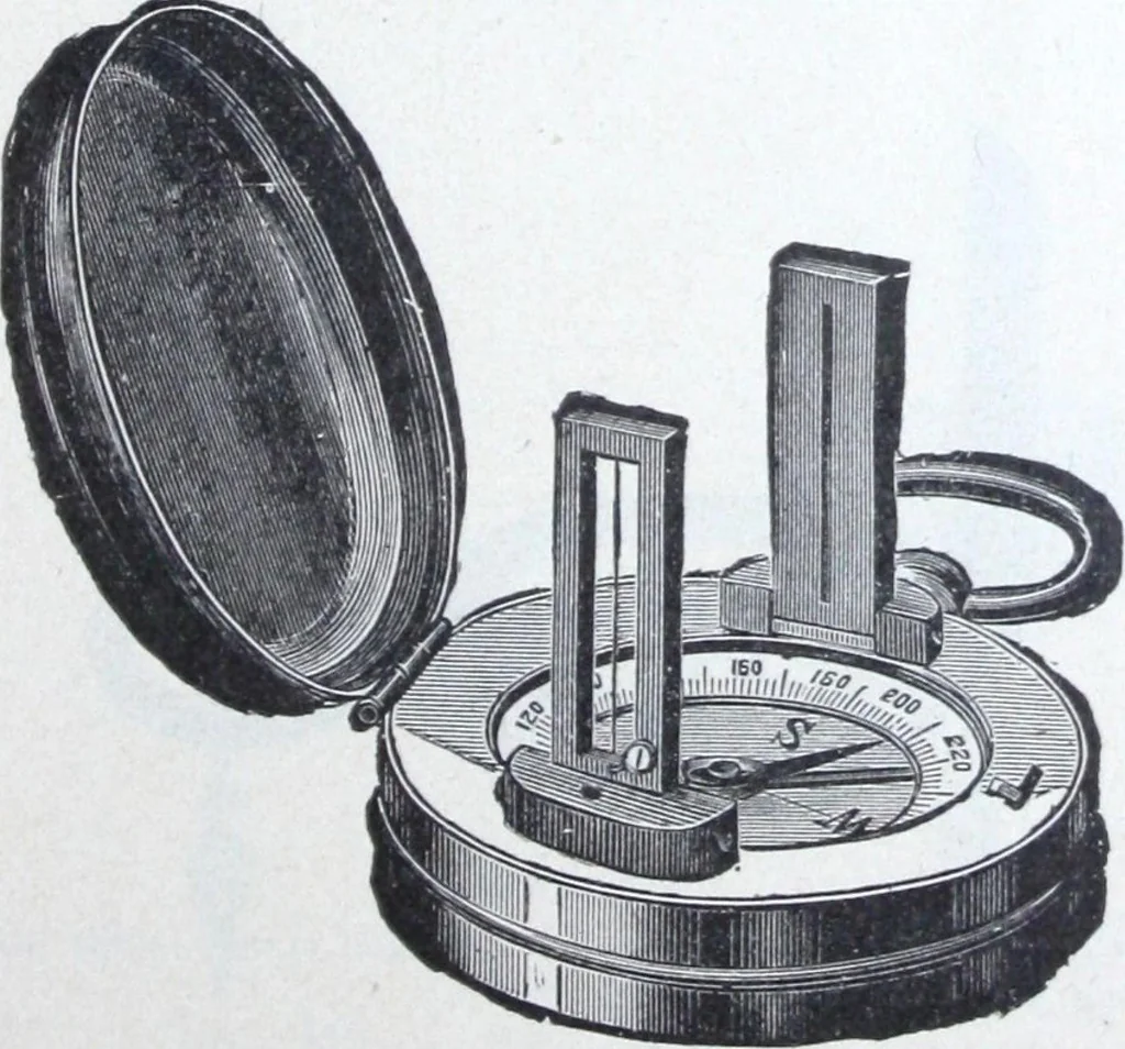 An illustration from Illustrated catalogue and price-list of drawing and tracing papers, sun print papers and equipments, drawing instruments and materials, surveying instruments, accessories, etc. / Kolesch & Company., 1907, leaf 200