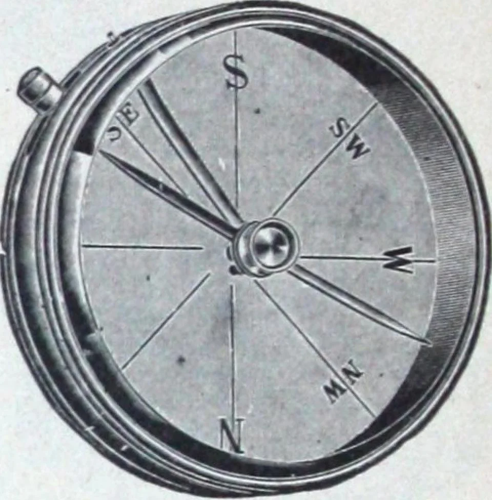 An illustration from Illustrated catalogue and price-list of drawing and tracing papers, sun print papers and equipments, drawing instruments and materials, surveying instruments, accessories, etc. / Kolesch & Company., 1907, leaf 201
