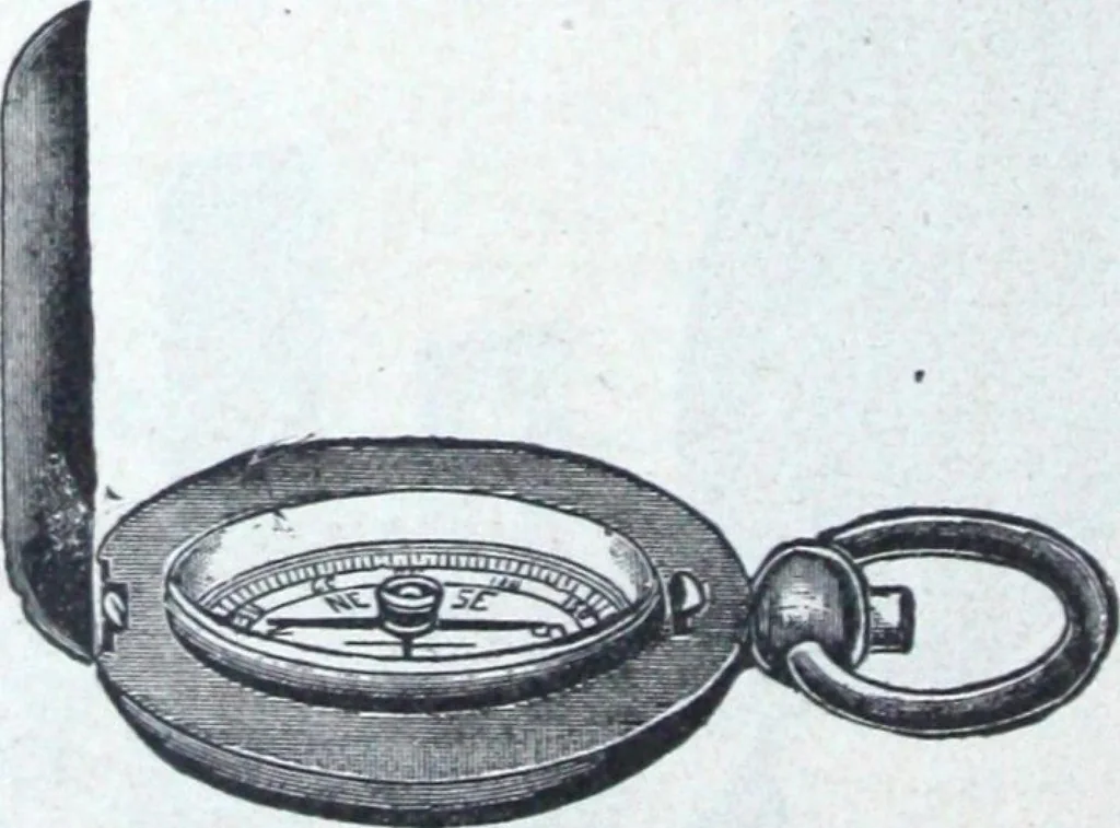 An illustration from Illustrated catalogue and price-list of drawing and tracing papers, sun print papers and equipments, drawing instruments and materials, surveying instruments, accessories, etc. / Kolesch & Company., 1907, leaf 201