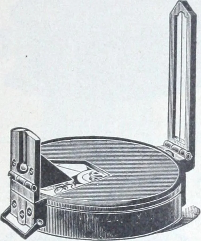 An illustration from Illustrated catalogue and price-list of drawing and tracing papers, sun print papers and equipments, drawing instruments and materials, surveying instruments, accessories, etc. / Kolesch & Company., 1907, leaf 202