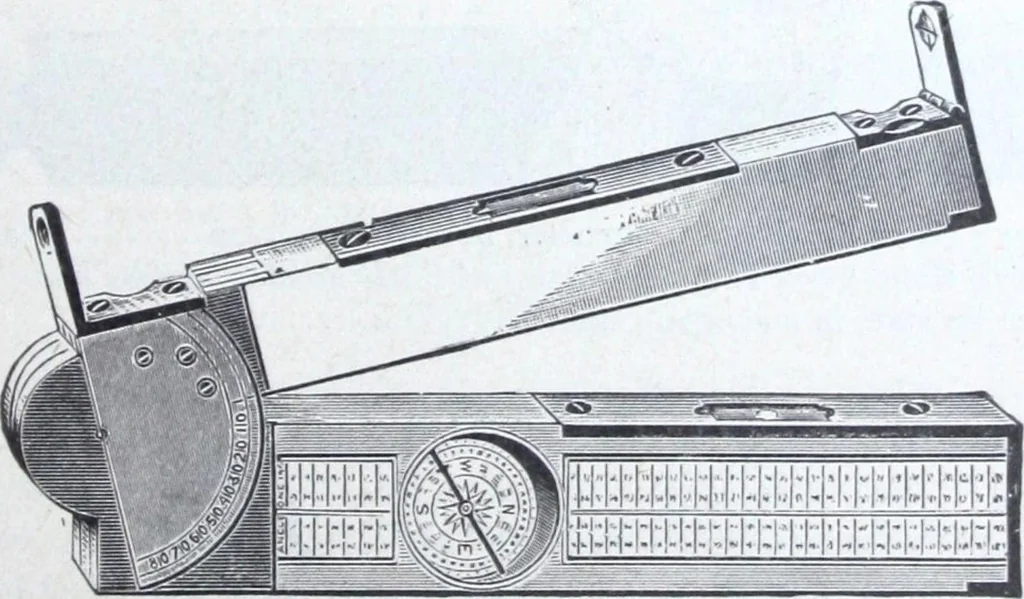 An illustration from Illustrated catalogue and price-list of drawing and tracing papers, sun print papers and equipments, drawing instruments and materials, surveying instruments, accessories, etc. / Kolesch & Company., 1907, leaf 204