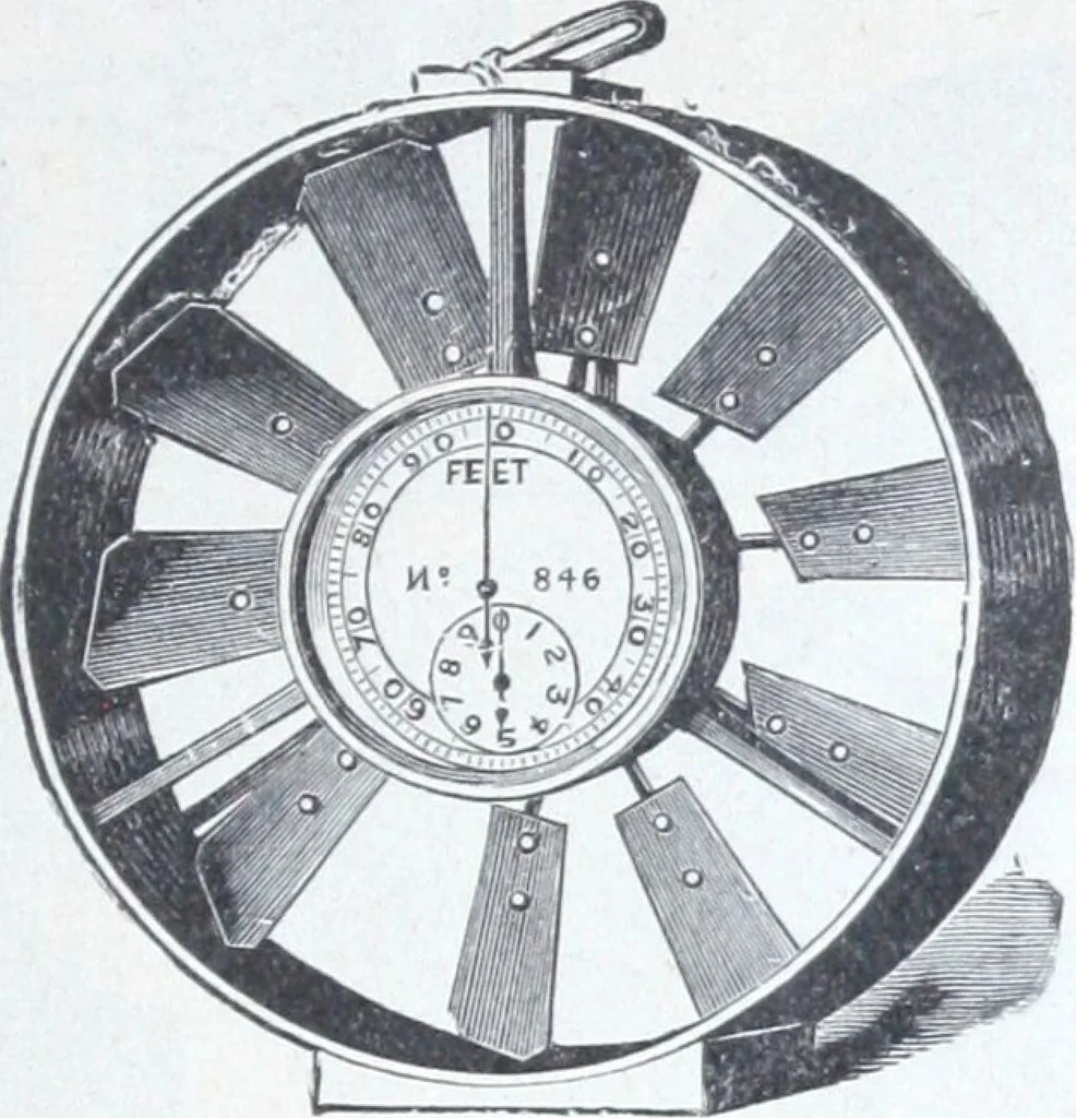 An illustration from Illustrated catalogue and price-list of drawing and tracing papers, sun print papers and equipments, drawing instruments and materials, surveying instruments, accessories, etc. / Kolesch & Company., 1907, leaf 208