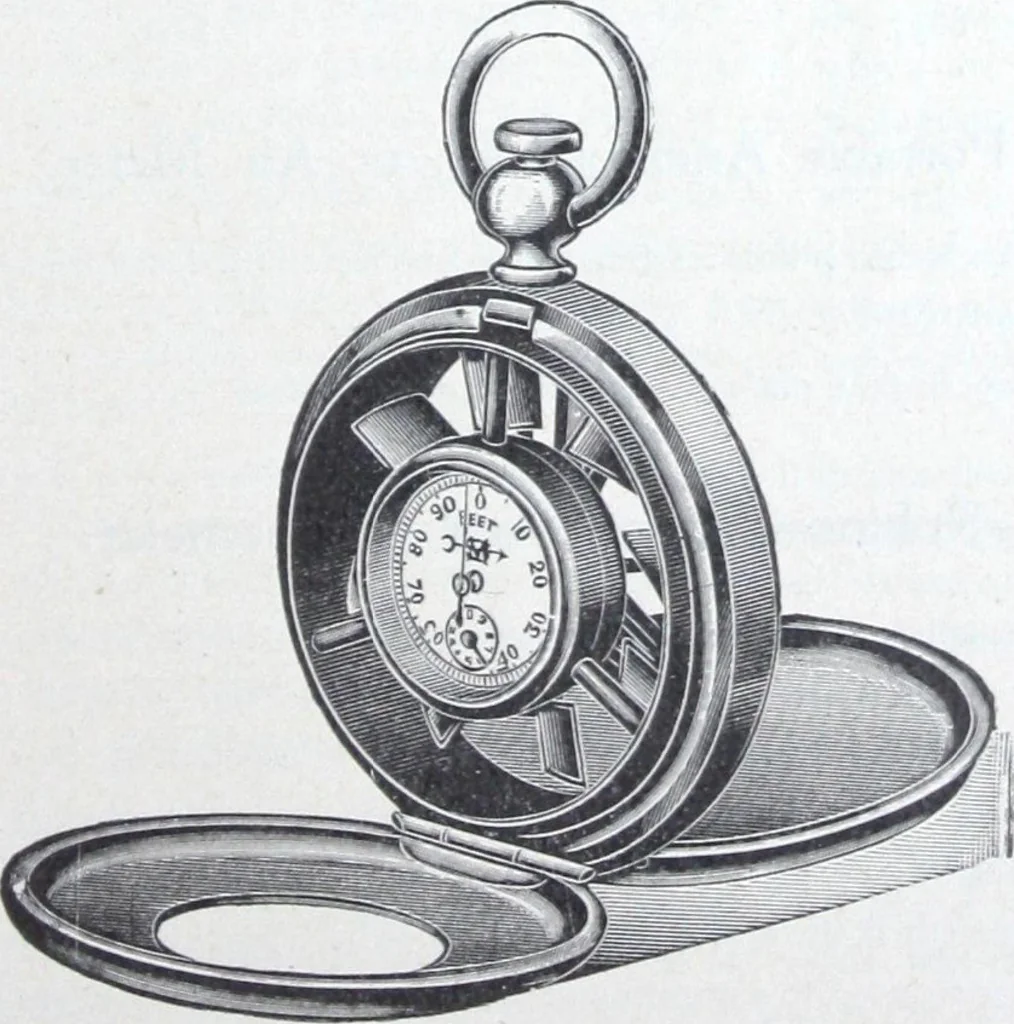 An illustration from Illustrated catalogue and price-list of drawing and tracing papers, sun print papers and equipments, drawing instruments and materials, surveying instruments, accessories, etc. / Kolesch & Company., 1907, leaf 208