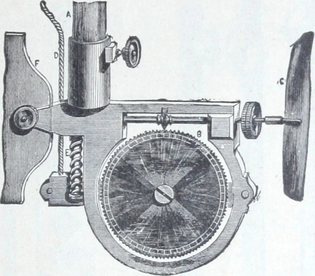 An illustration from Illustrated catalogue and price-list of drawing and tracing papers, sun print papers and equipments, drawing instruments and materials, surveying instruments, accessories, etc. / Kolesch & Company., 1907, leaf 210