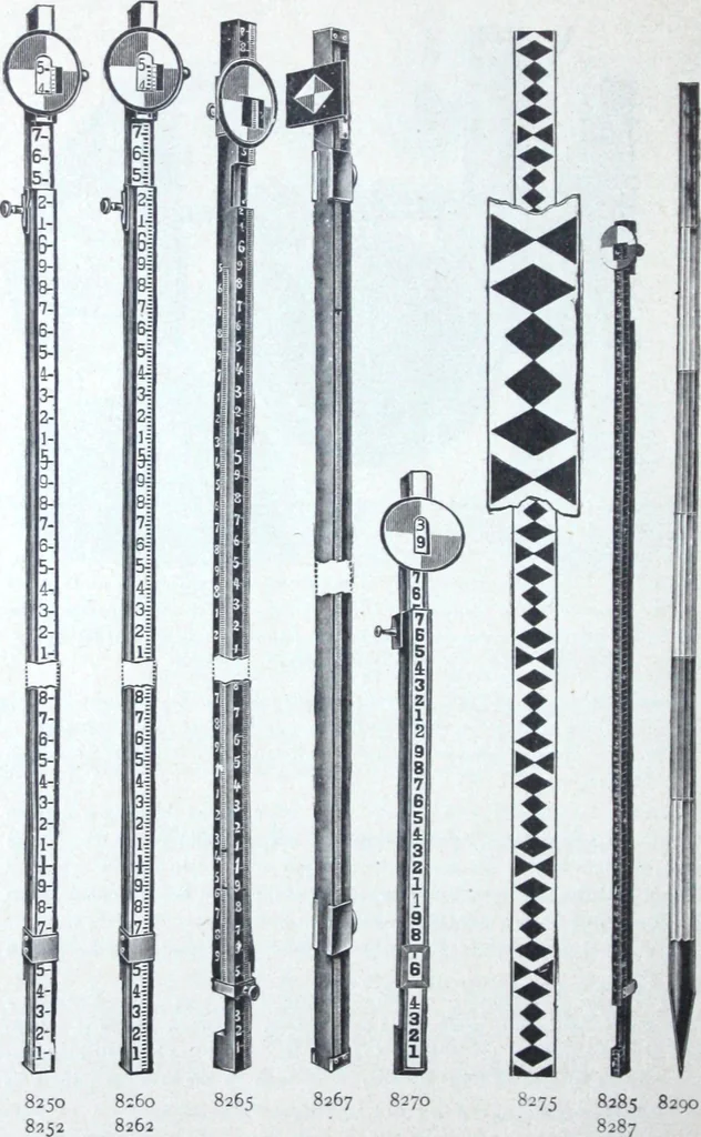 An illustration from Illustrated catalogue and price-list of drawing and tracing papers, sun print papers and equipments, drawing instruments and materials, surveying instruments, accessories, etc. / Kolesch & Company., 1907, leaf 211