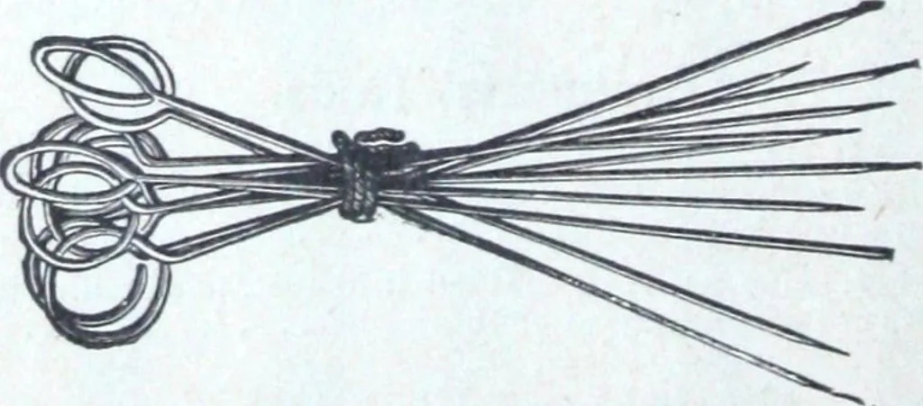 An illustration from Illustrated catalogue and price-list of drawing and tracing papers, sun print papers and equipments, drawing instruments and materials, surveying instruments, accessories, etc. / Kolesch & Company., 1907, leaf 213