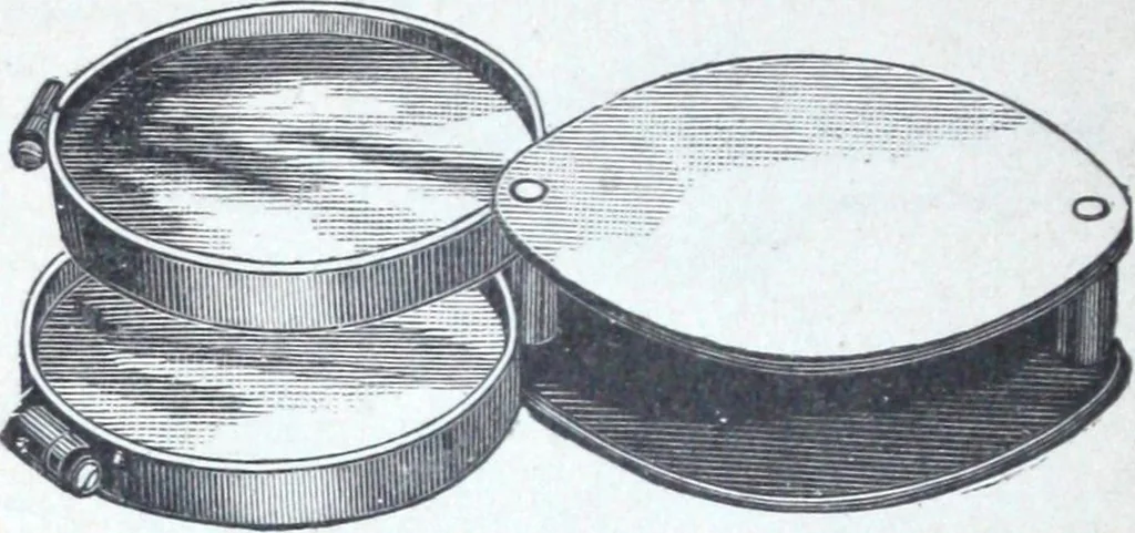 An illustration from Illustrated catalogue and price-list of drawing and tracing papers, sun print papers and equipments, drawing instruments and materials, surveying instruments, accessories, etc. / Kolesch & Company., 1907, leaf 215
