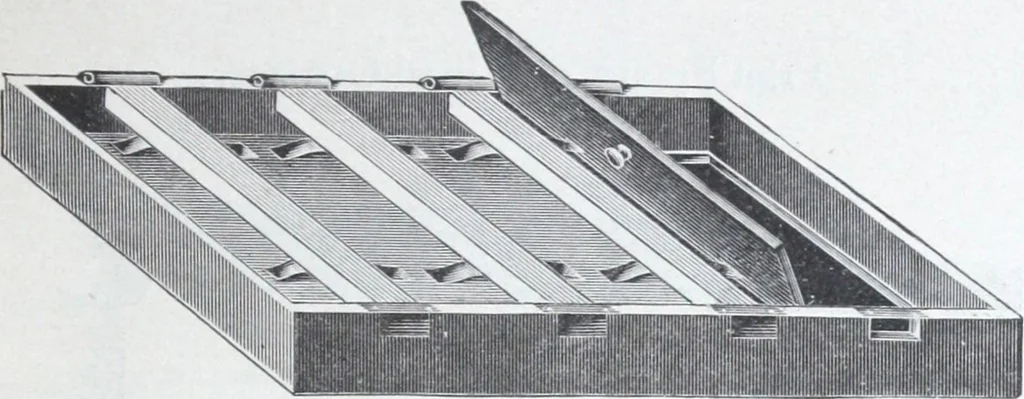 An illustration from Illustrated catalogue and price-list of drawing and tracing papers, sun print papers and equipments, drawing instruments and materials, surveying instruments, accessories, etc. / Kolesch & Company., 1907, leaf 22