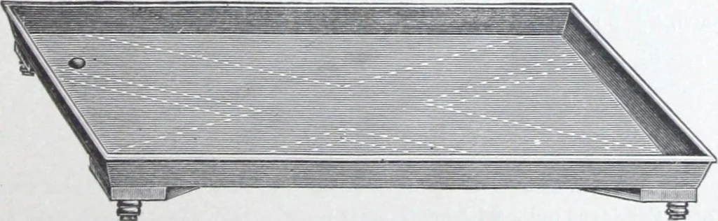 An illustration from Illustrated catalogue and price-list of drawing and tracing papers, sun print papers and equipments, drawing instruments and materials, surveying instruments, accessories, etc. / Kolesch & Company., 1907, leaf 22
