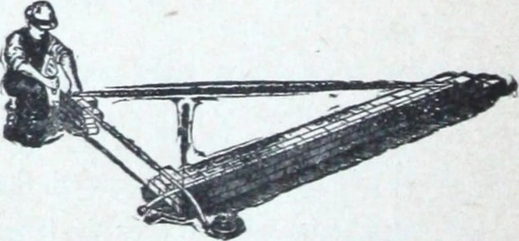An illustration from Illustrated catalogue and price-list of drawing and tracing papers, sun print papers and equipments, drawing instruments and materials, surveying instruments, accessories, etc. / Kolesch & Company., 1907, leaf 227
