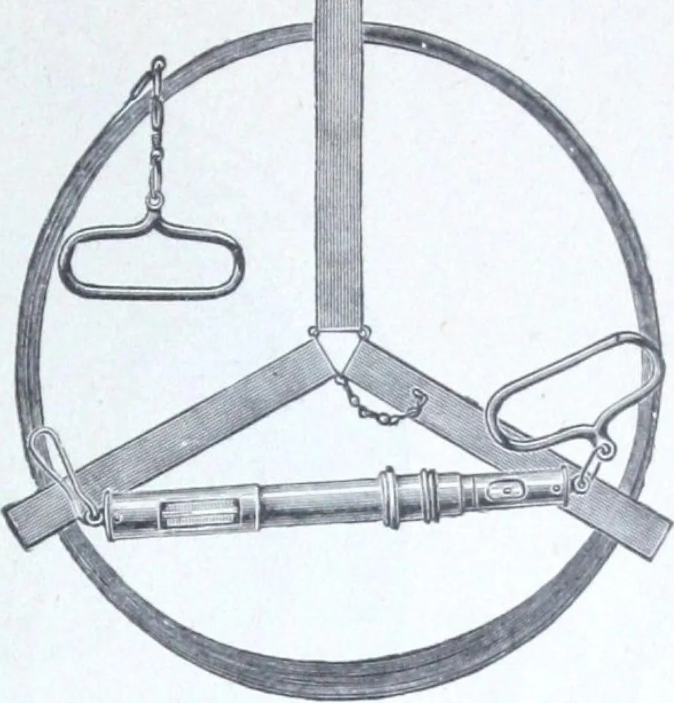 An illustration from Illustrated catalogue and price-list of drawing and tracing papers, sun print papers and equipments, drawing instruments and materials, surveying instruments, accessories, etc. / Kolesch & Company., 1907, leaf 228