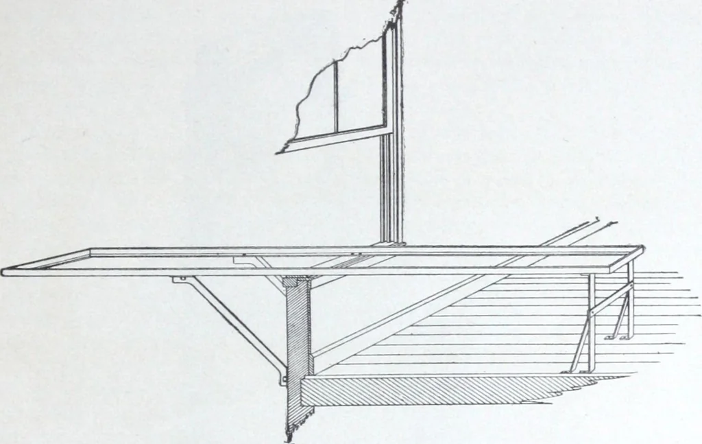 An illustration from Illustrated catalogue and price-list of drawing and tracing papers, sun print papers and equipments, drawing instruments and materials, surveying instruments, accessories, etc. / Kolesch & Company., 1907, leaf 24