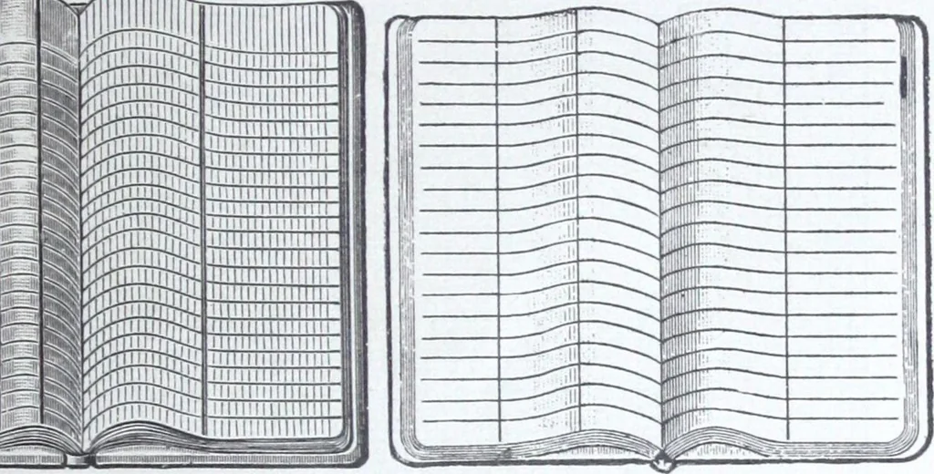 An illustration from Illustrated catalogue and price-list of drawing and tracing papers, sun print papers and equipments, drawing instruments and materials, surveying instruments, accessories, etc. / Kolesch & Company., 1907, leaf 32