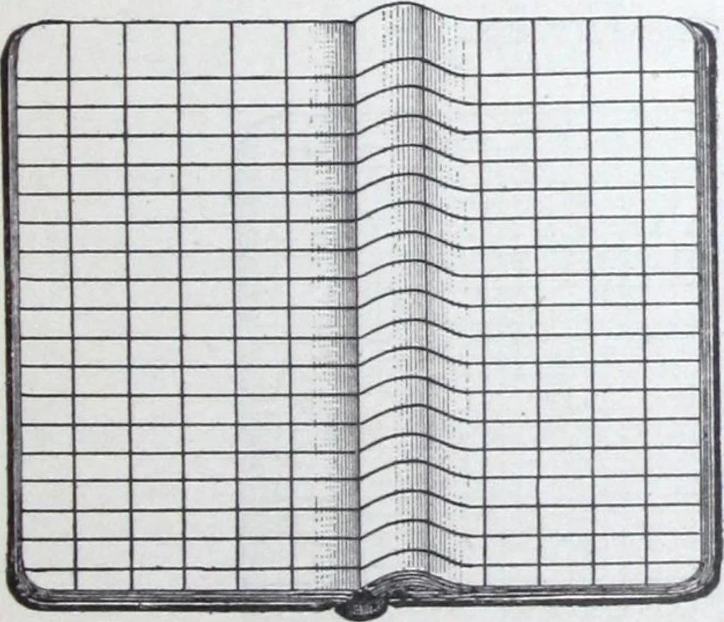 An illustration from Illustrated catalogue and price-list of drawing and tracing papers, sun print papers and equipments, drawing instruments and materials, surveying instruments, accessories, etc. / Kolesch & Company., 1907, leaf 32