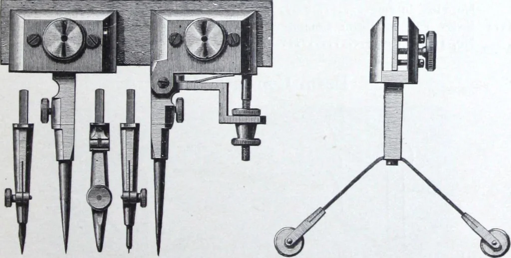 An illustration from Illustrated catalogue and price-list of drawing and tracing papers, sun print papers and equipments, drawing instruments and materials, surveying instruments, accessories, etc. / Kolesch & Company., 1907, leaf 46