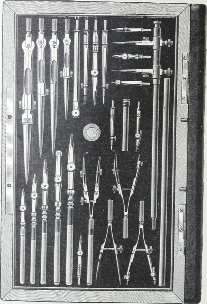 An illustration from Illustrated catalogue and price-list of drawing and tracing papers, sun print papers and equipments, drawing instruments and materials, surveying instruments, accessories, etc. / Kolesch & Company., 1907, leaf 53