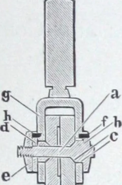 An illustration from Illustrated catalogue and price-list of drawing and tracing papers, sun print papers and equipments, drawing instruments and materials, surveying instruments, accessories, etc. / Kolesch & Company., 1907, leaf 54