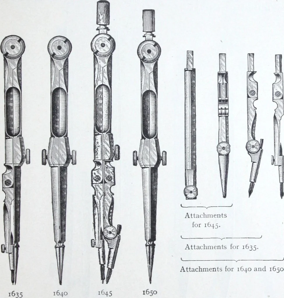 An illustration from Illustrated catalogue and price-list of drawing and tracing papers, sun print papers and equipments, drawing instruments and materials, surveying instruments, accessories, etc. / Kolesch & Company., 1907, leaf 66