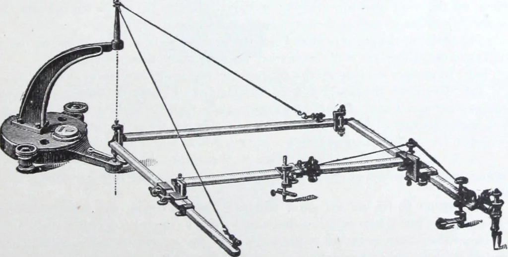 An illustration from Illustrated catalogue and price-list of drawing and tracing papers, sun print papers and equipments, drawing instruments and materials, surveying instruments, accessories, etc. / Kolesch & Company., 1907, leaf 82