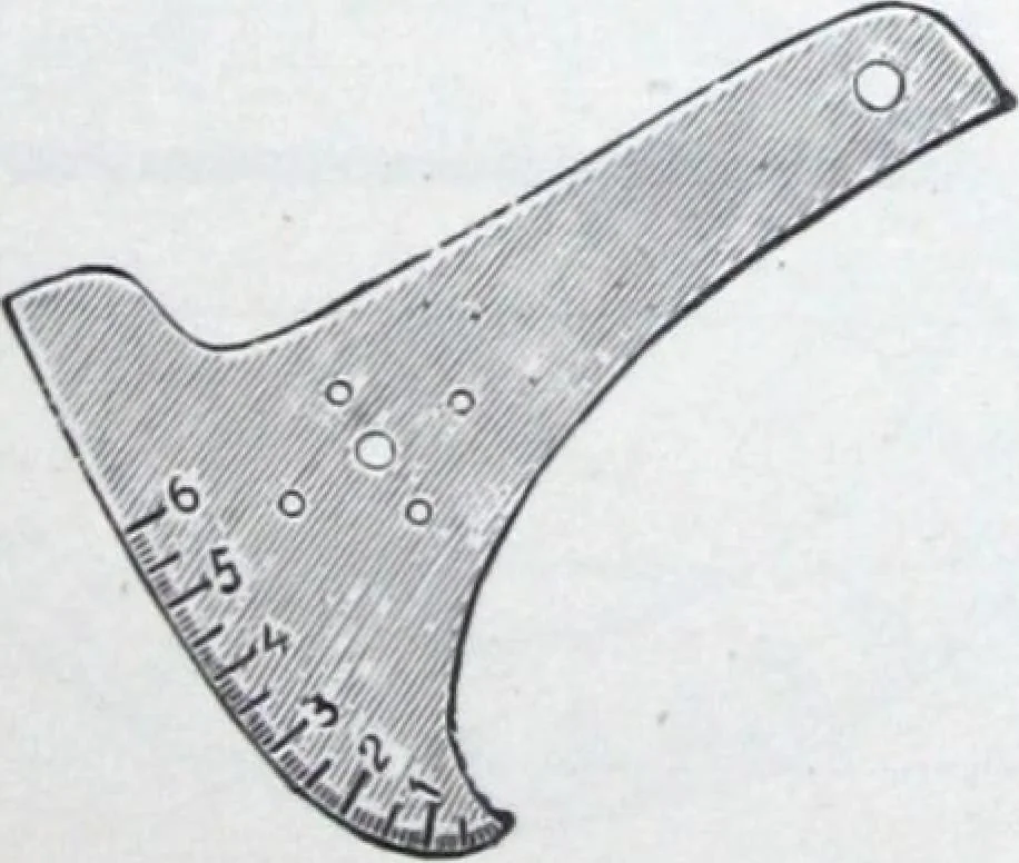 An illustration from Illustrated catalogue and price-list of drawing and tracing papers, sun print papers and equipments, drawing instruments and materials, surveying instruments, accessories, etc. / Kolesch & Company., 1907, leaf 84