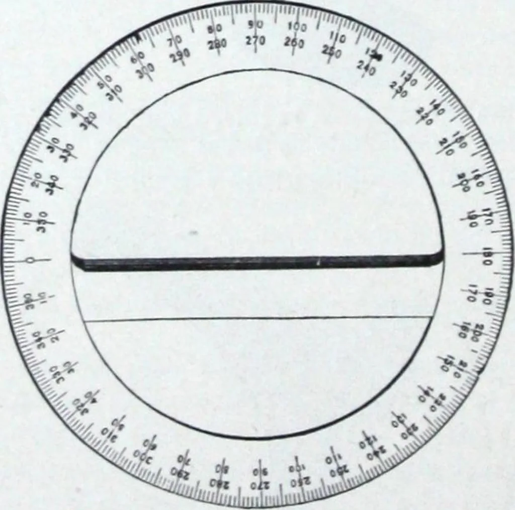 An illustration from Illustrated catalogue and price-list of drawing and tracing papers, sun print papers and equipments, drawing instruments and materials, surveying instruments, accessories, etc. / Kolesch & Company., 1907, leaf 85