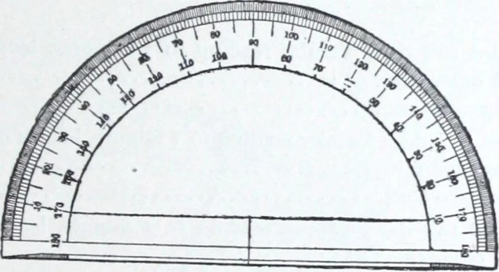 An illustration from Illustrated catalogue and price-list of drawing and tracing papers, sun print papers and equipments, drawing instruments and materials, surveying instruments, accessories, etc. / Kolesch & Company., 1907, leaf 86