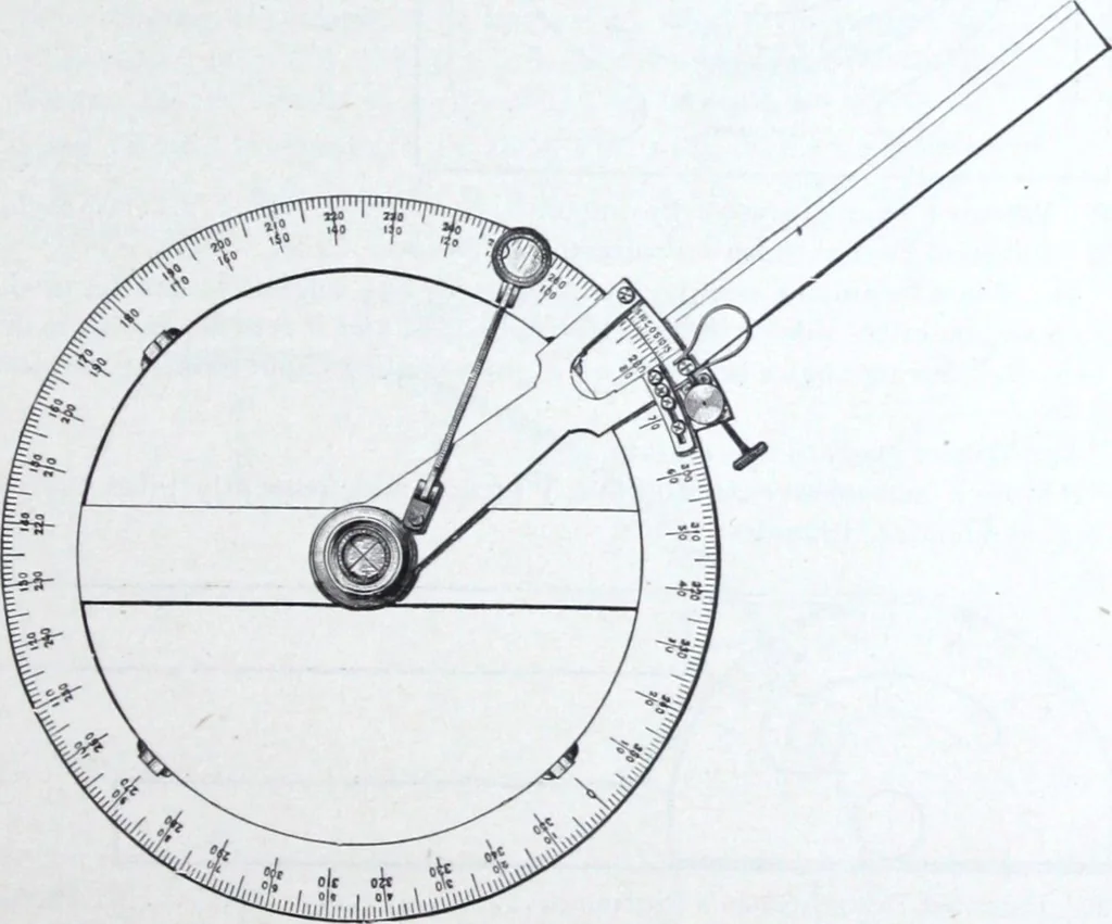 An illustration from Illustrated catalogue and price-list of drawing and tracing papers, sun print papers and equipments, drawing instruments and materials, surveying instruments, accessories, etc. / Kolesch & Company., 1907, leaf 88