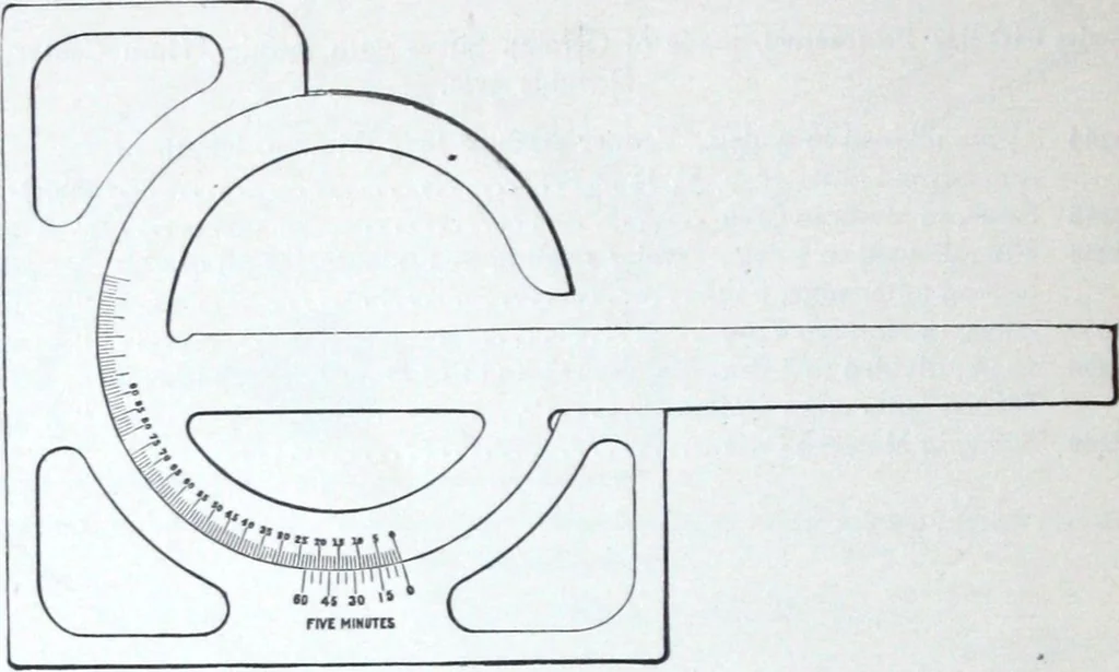 An illustration from Illustrated catalogue and price-list of drawing and tracing papers, sun print papers and equipments, drawing instruments and materials, surveying instruments, accessories, etc. / Kolesch & Company., 1907, leaf 89