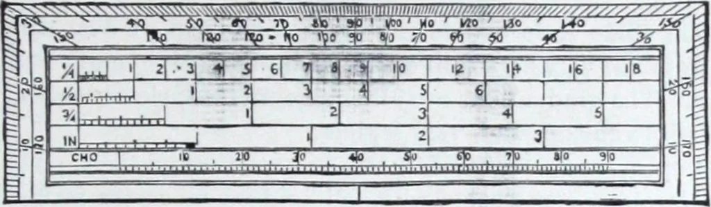 An illustration from Illustrated catalogue and price-list of drawing and tracing papers, sun print papers and equipments, drawing instruments and materials, surveying instruments, accessories, etc. / Kolesch & Company., 1907, leaf 90
