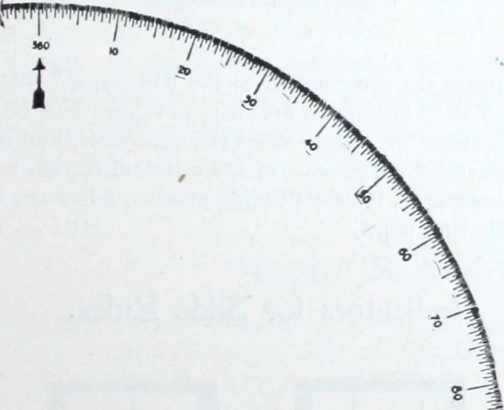 An illustration from Illustrated catalogue and price-list of drawing and tracing papers, sun print papers and equipments, drawing instruments and materials, surveying instruments, accessories, etc. / Kolesch & Company., 1907, leaf 90