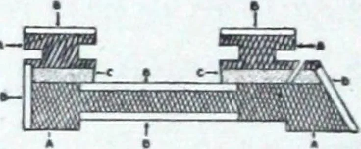 An illustration from Illustrated catalogue and price-list of drawing and tracing papers, sun print papers and equipments, drawing instruments and materials, surveying instruments, accessories, etc. / Kolesch & Company., 1907, leaf 91