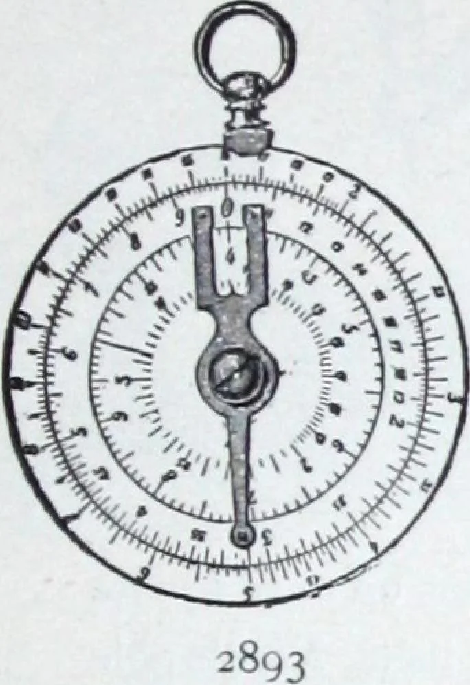 An illustration from Illustrated catalogue and price-list of drawing and tracing papers, sun print papers and equipments, drawing instruments and materials, surveying instruments, accessories, etc. / Kolesch & Company., 1907, leaf 96