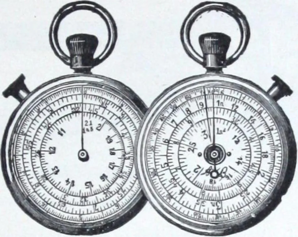 An illustration from Illustrated catalogue and price-list of drawing and tracing papers, sun print papers and equipments, drawing instruments and materials, surveying instruments, accessories, etc. / Kolesch & Company., 1907, leaf 96